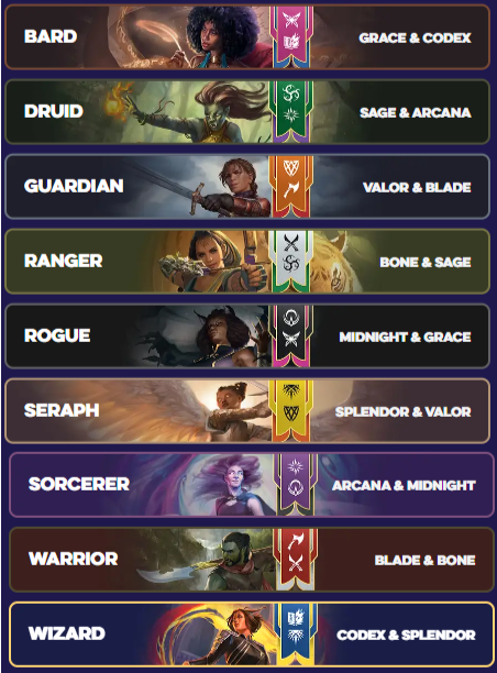 Colorful images of each class in Daggerheart including their domains.